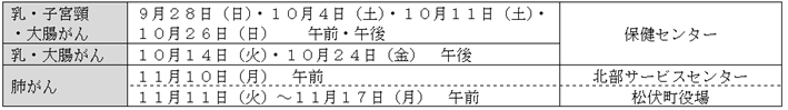 R7　秋の検診実施日