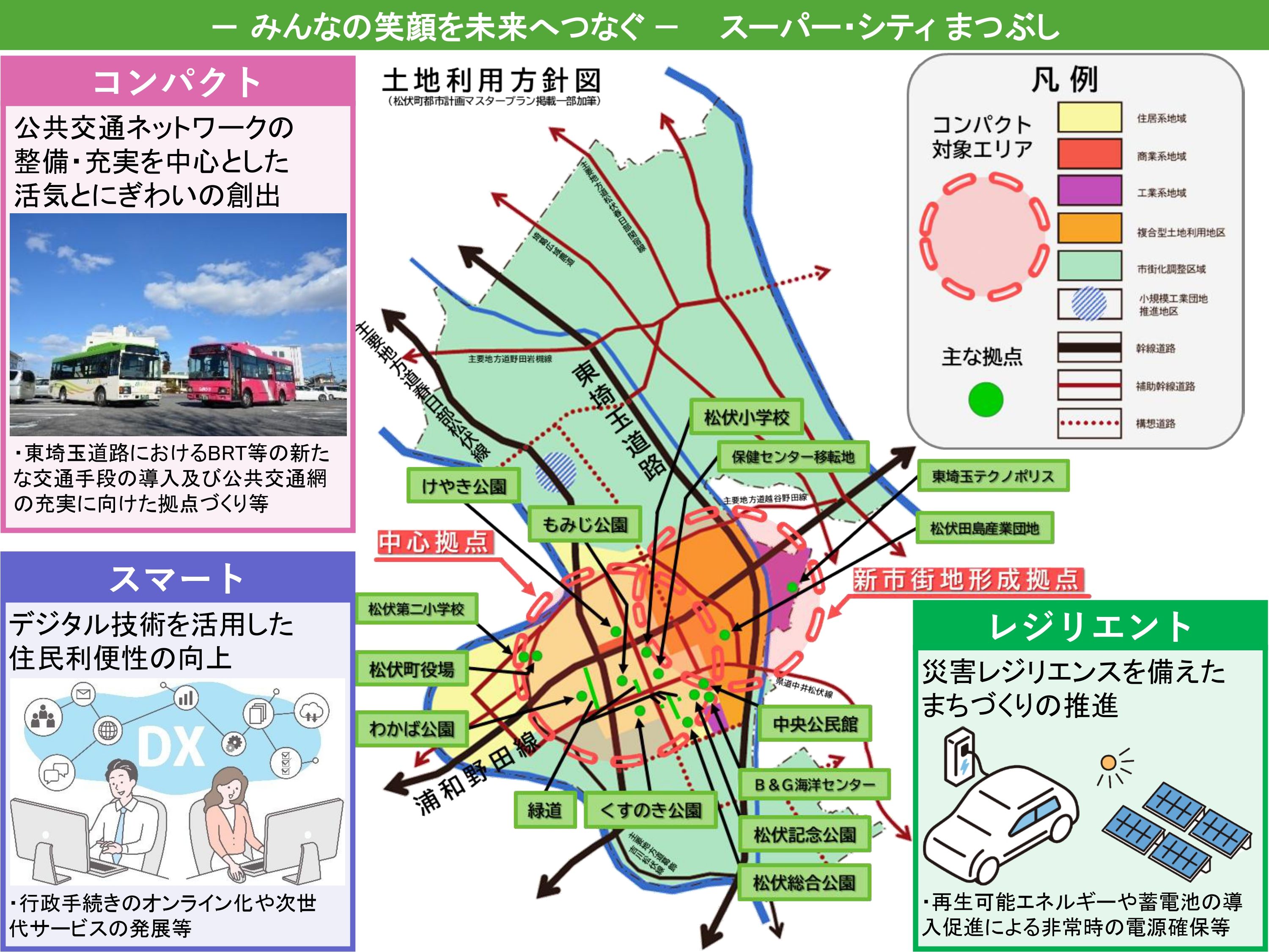 エントリーシート2